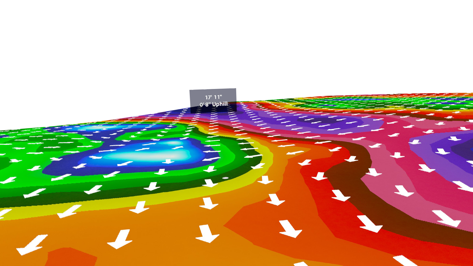 A green at ground level painted as a slope heatmap, with white arrows showing the direction of fall and a readout of 17 feet 11 inches, 8 inches uphill.