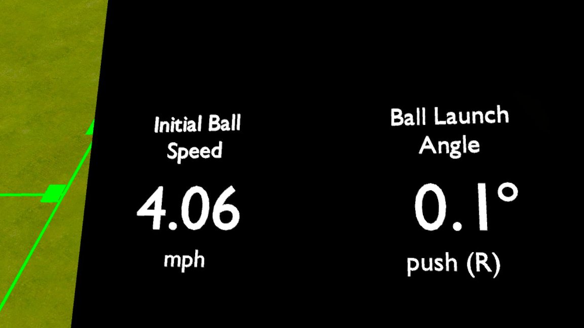 The launch readout after a putt: initial ball speed 4.06 mph and launch angle 0.1 degrees, pushed right.